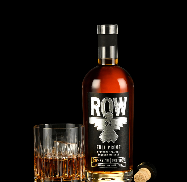 ROW Full Proof